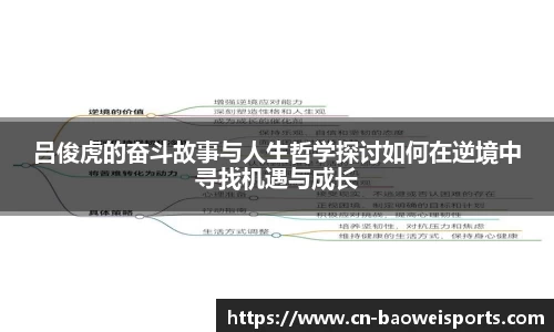 吕俊虎的奋斗故事与人生哲学探讨如何在逆境中寻找机遇与成长