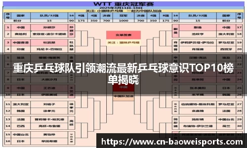 宝威体育官网
